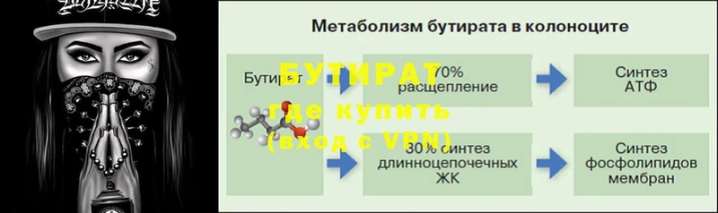 Бутират оксана  Верхний Тагил 